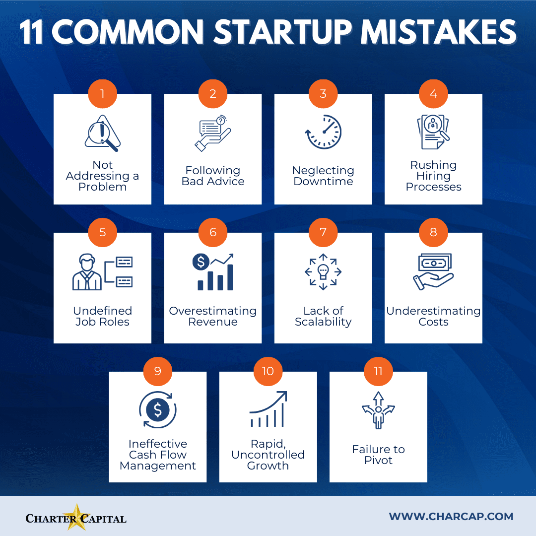 11 Common Startup Mistakes First-Time Founders Make