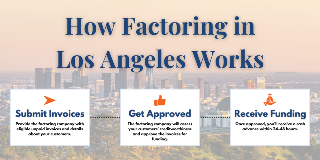 Los Angeles Factoring Process | Los Angeles Factoring Companies