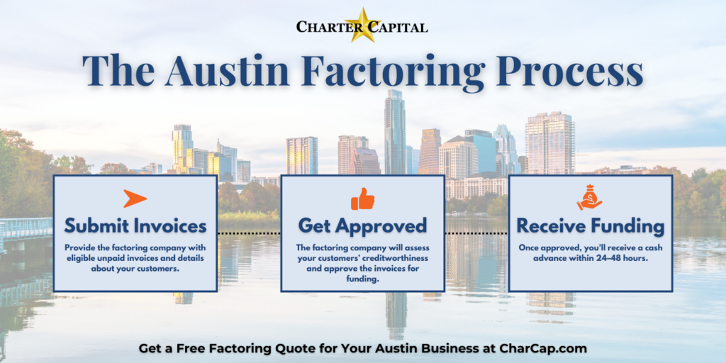 Austin Companies Factoring Process.