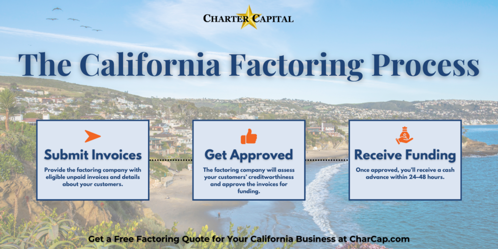 Factoring Companies in California