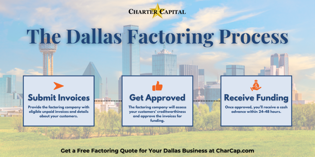 Dallas Invoice Factoring Process